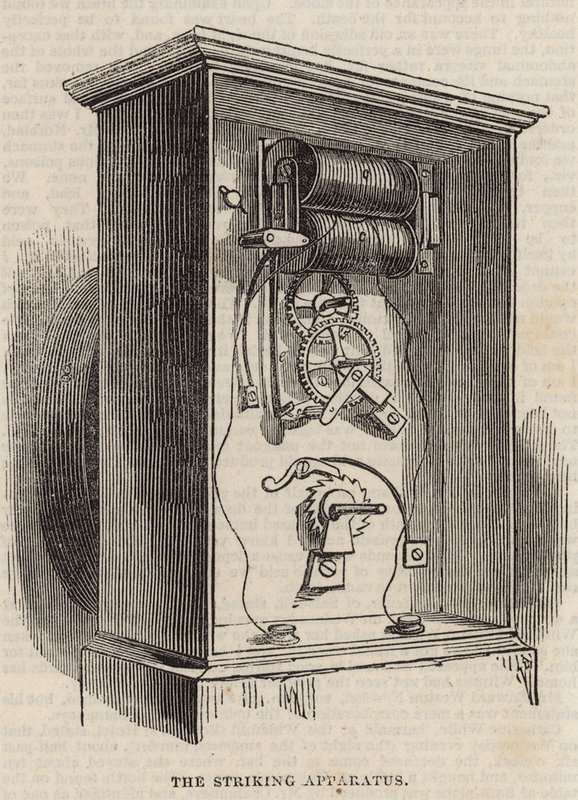 De Great Western Electric Telegraph: Het slagapparaat door English School
