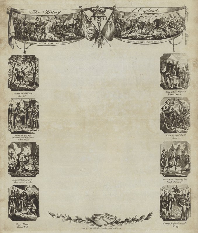 De Geschiedenis van Engeland door English School