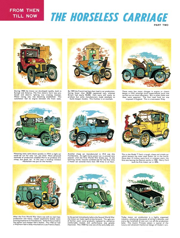De koets zonder paarden, een geschiedenis van de auto door English School