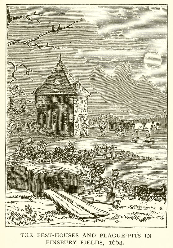 De Pesthuizen en Pestkuilen in Finsbury Fields, 1664 door English School