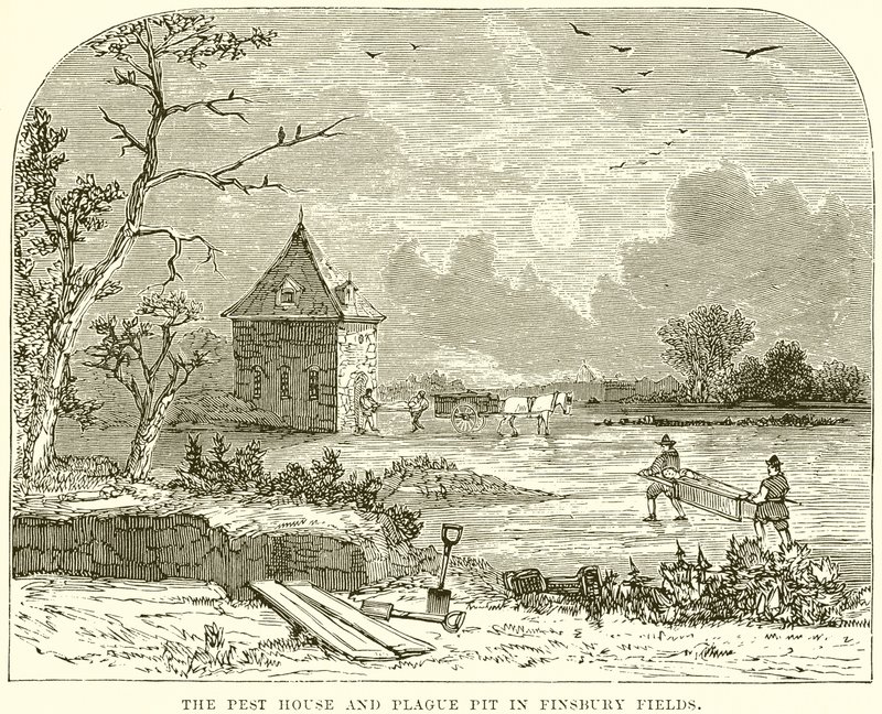 Het pesthuis en de pestput in Finsbury Fields door English School