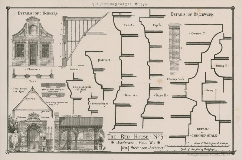Het Rode Huis, 3 Bayswater Hill, Londen door English School