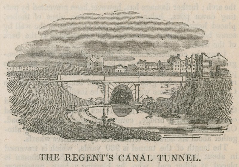 De Regents Canal Tunnel, Islington, Londen door English School