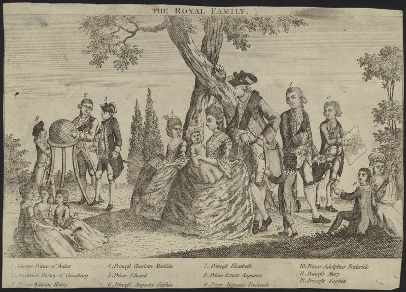De Koninklijke Familie door English School