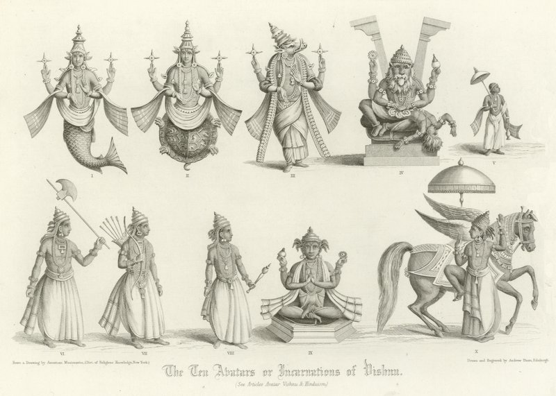De tien avatars of incarnaties van Vishnu door English School