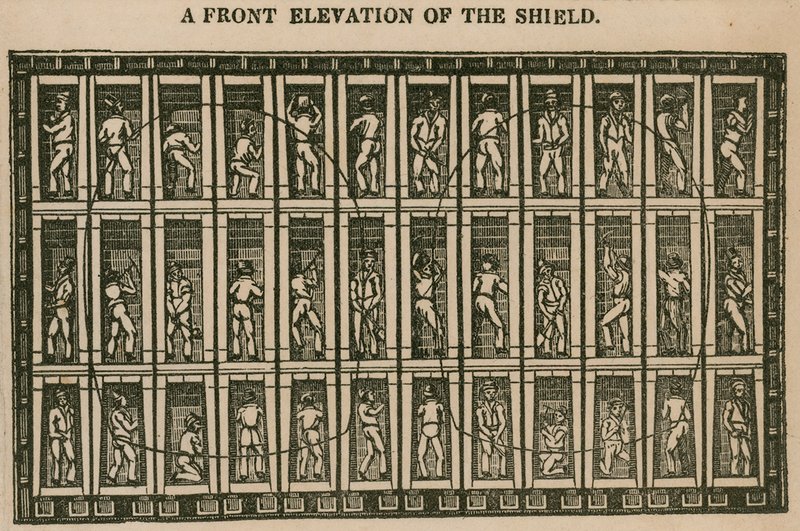 Het Thames Tunnel: een vooraanzicht van het schild door English School