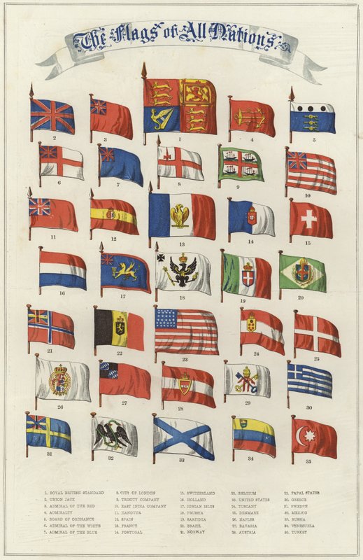 De vlaggen van alle naties door English School