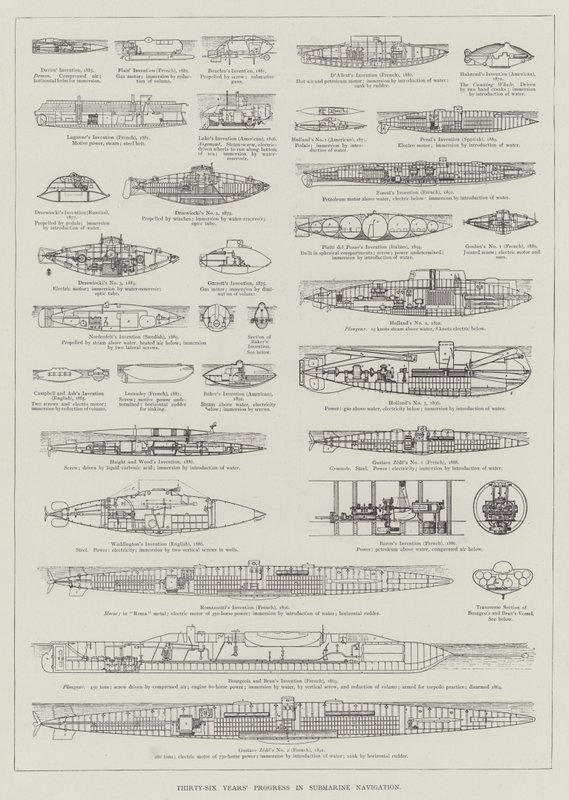 Zesendertig jaar vooruitgang in onderzeese navigatie (gravure) door English School
