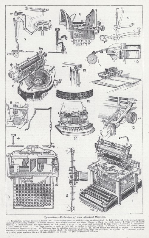 Typemachines, mechanisme van enkele standaardmachines door English School
