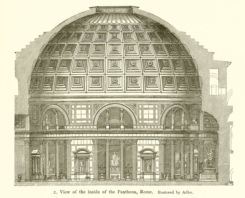 Bezoek aan de binnenkant van het Pantheon, Rome door English School