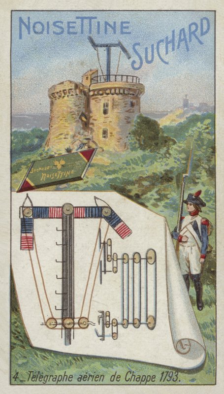 Chappes telegraaf, 1793 door European School