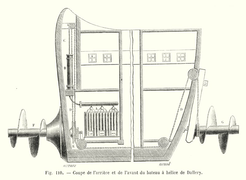 Doorsnede van de achter- en voorkant van de schroefboot van Dallery door European School