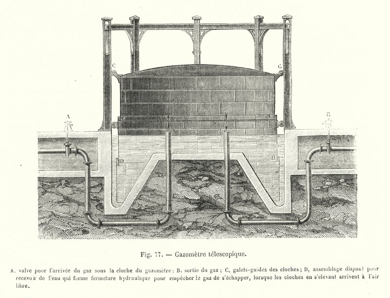 Telescoopgasometer (gravure) door European School