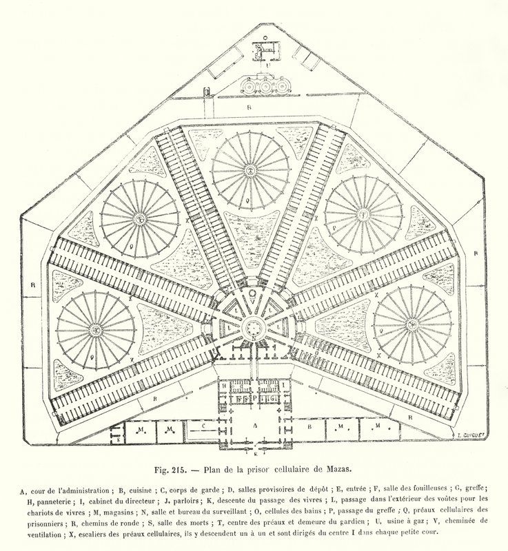 Plattegrond van de cellulaire gevangenis van Mazas door European School