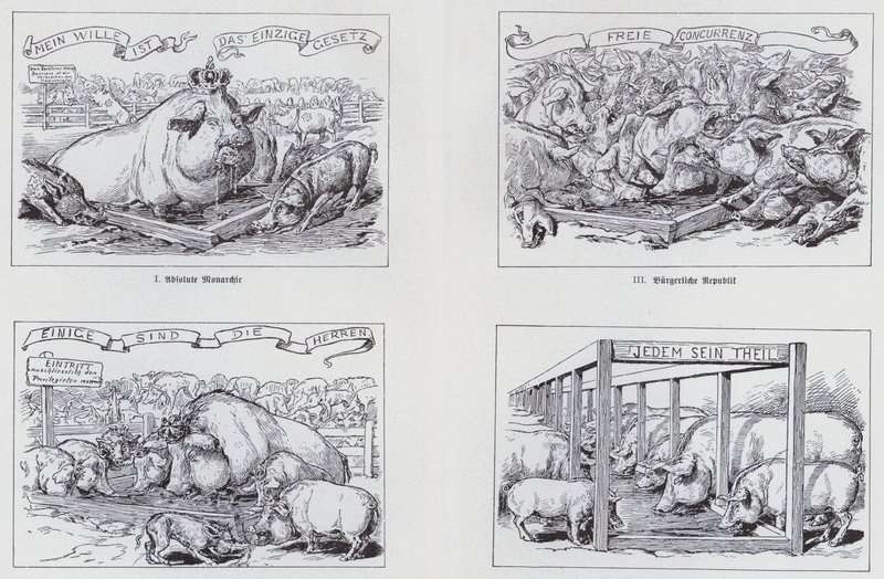 Socialistische cartoon uit 1895 over verschillende regeringsvormen door European School