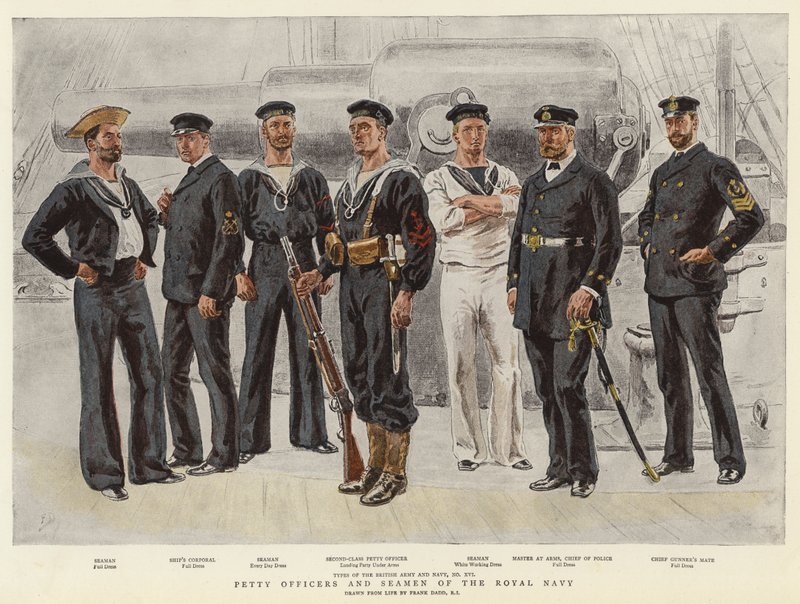Onderofficieren en Zeelieden van de Koninklijke Marine door Frank Dadd