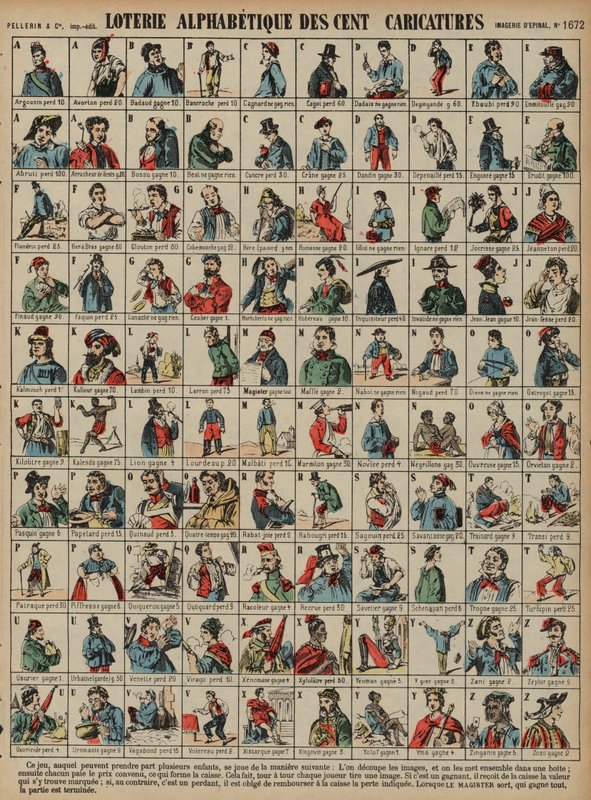 Alfabetische loterij van honderd karikaturen door French School