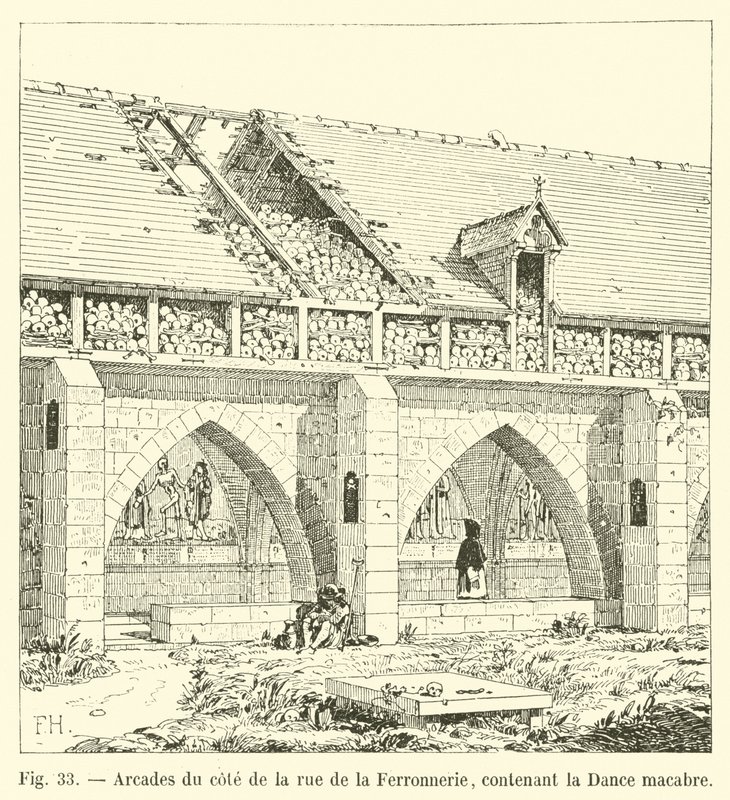 Arcades aan de kant van de rue de la Ferronnerie, met de Dodendans door French School