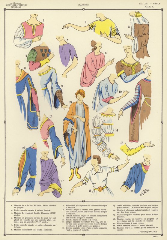 Costume Feminin Mondial (kleurenlitho) door French School