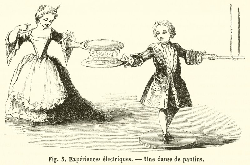 Elektrische ervaringen, een dans van marionetten door French School