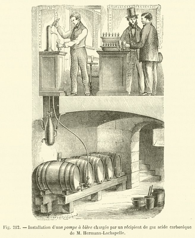 Installatie van een bierpomp geladen door een koolzuurgasvat van M Hermann-Lachapelle door French School