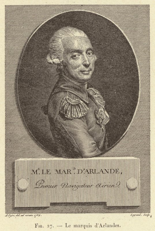 De markies d