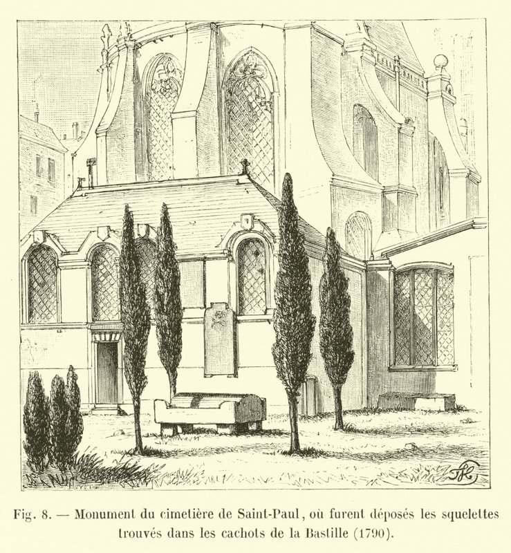 Monument van de begraafplaats van Saint-Paul, waar de skeletten gevonden in de kerkers van de Bastille werden gelegd, 1790 door French School