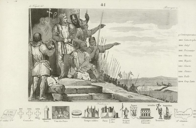 Filips II van Frankrijk wint de Slag bij Bouvines na gebed, 1214 door French School