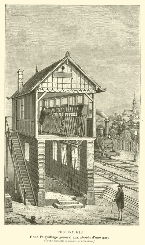 Poste-Vigie, Voor algemene wisselbediening nabij een station, Verticale doorsnede die het mechanisme toont (gravure) door French School