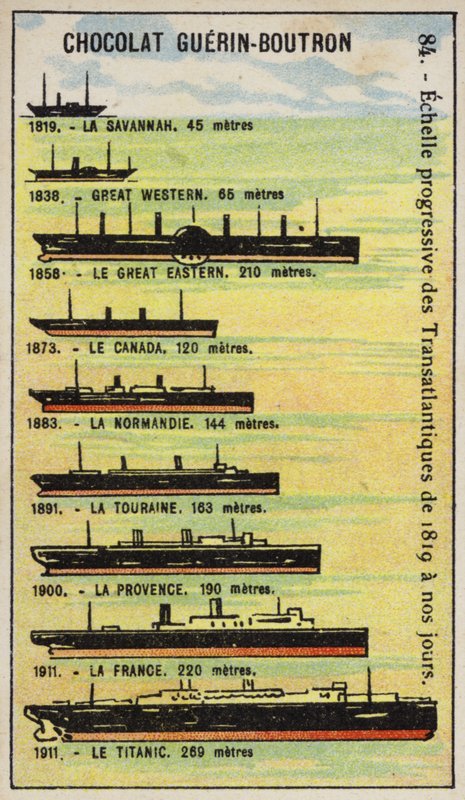 Geleidelijke toename in de grootte van trans-Atlantische schepen van 1819 tot 1911 door French School