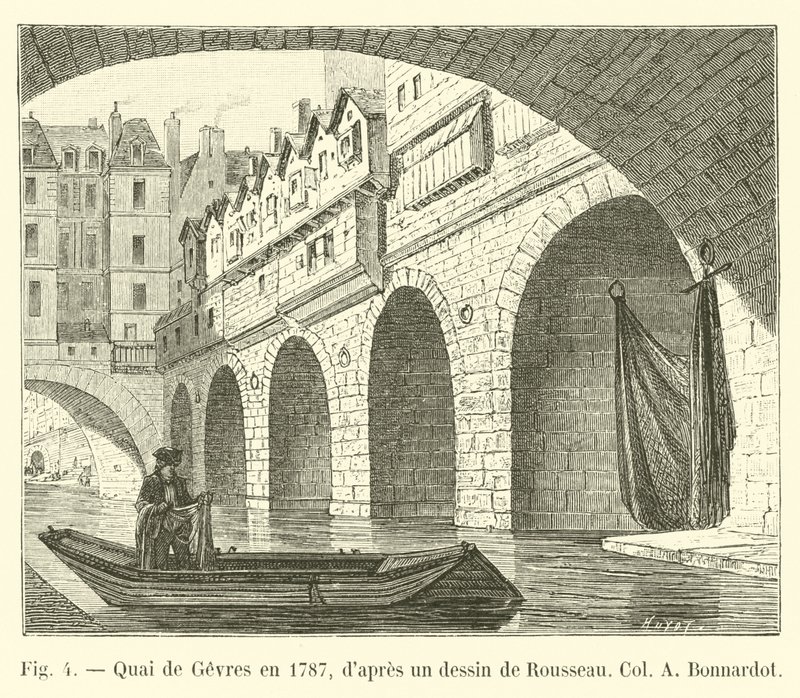 Quai de Gesvres in 1787, naar een tekening van Rousseau, Collectie Bonnardot door French School