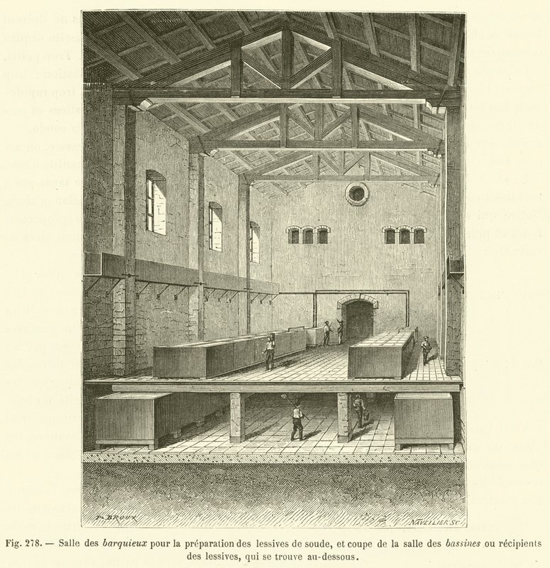 Zaal van de barquieux voor de voorbereiding van soda wasmiddelen, en doorsnede van de bassinszaal door French School