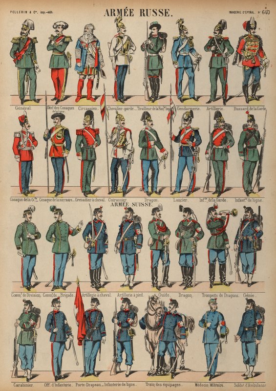 Uniformen van de Russische en Zwitserse legers door French School
