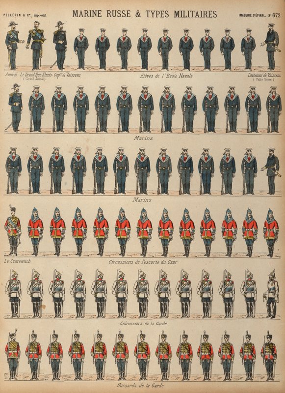 Uniformen van het Russische leger en de marine door French School