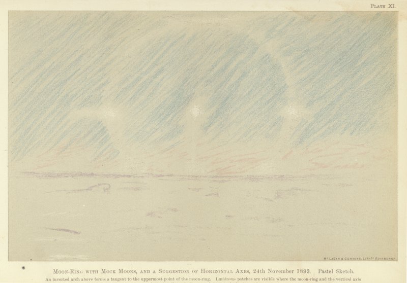 Maanring met schijnmanen, en een suggestie van horizontale assen, 24 november 1893, pastelschets (kleur litho) door Fridtjof Nansen