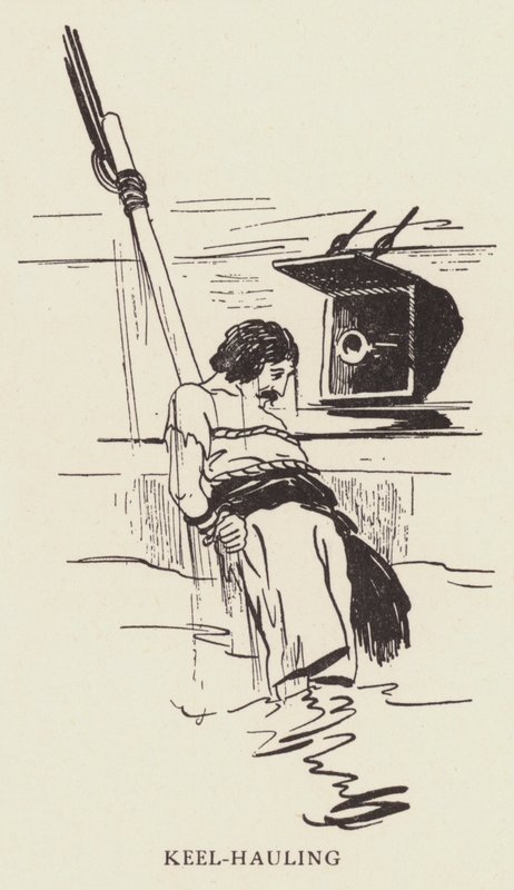 Kielhalen door George Alfred Williams