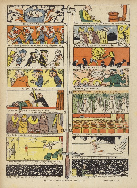 Nieuwe geïllustreerde thermometer, illustratie voor Le Rire door Georges Delaw