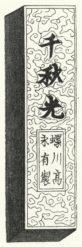 Oude Chinese karakters (gravure) door German School