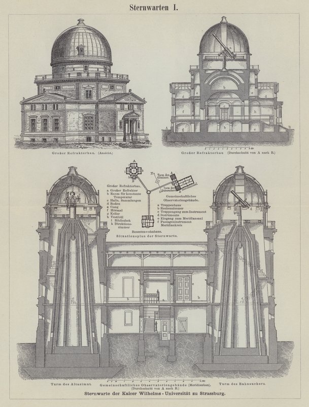 Astronomische observatoria door German School