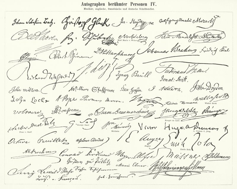 Handtekeningen van beroemde mensen: componisten, muzikanten en Engelse, Franse en Duitse schrijvers (gravure) door German School