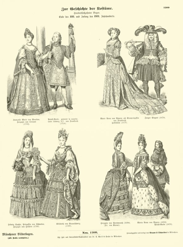 Kostuums van royalty en adel, late 17e en vroege 18e eeuw door German School