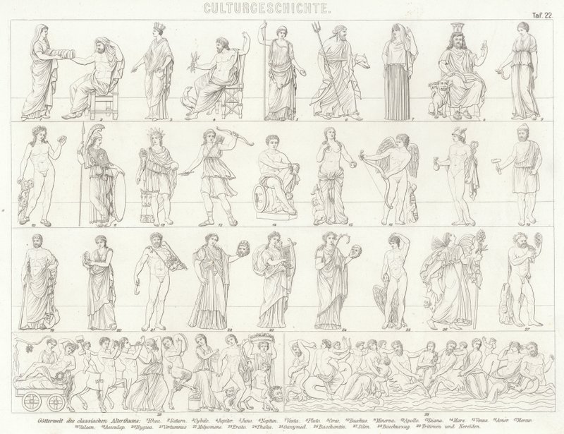 Gods van het oude Griekenland en Rome. Illustratie voor Bilder-Atlas door German School