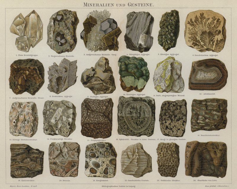 Mineralen en rotsen door German School