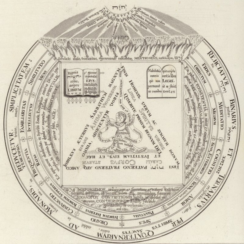 Theosofische ring. Illustratie voor Bilder-Atlas door German School