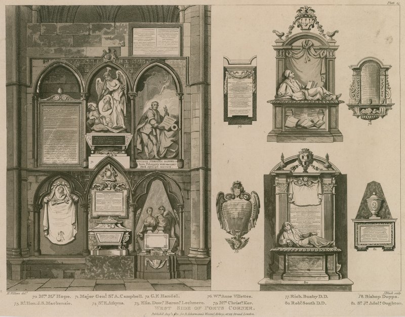 Westzijde van Poets Corner, Westminster Abbey, Londen door H. Villiers