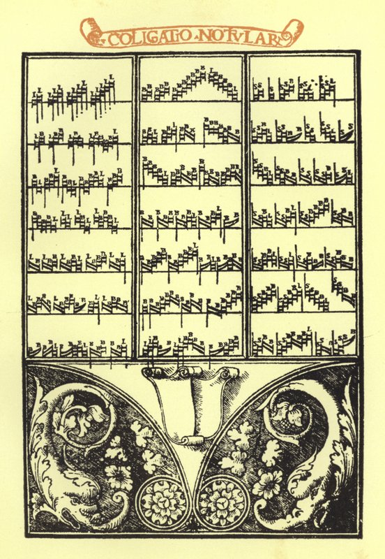 Pagina uit de Thoscanello della Musica van Petro Fiorentino door Italian School