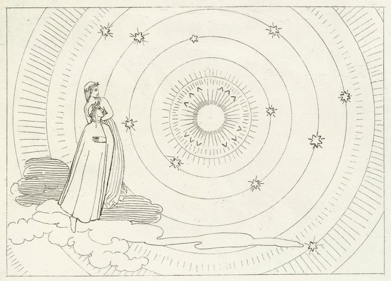 Het Empyreum, Paradijs, Canto 28 (gravure) door John (after) Flaxman