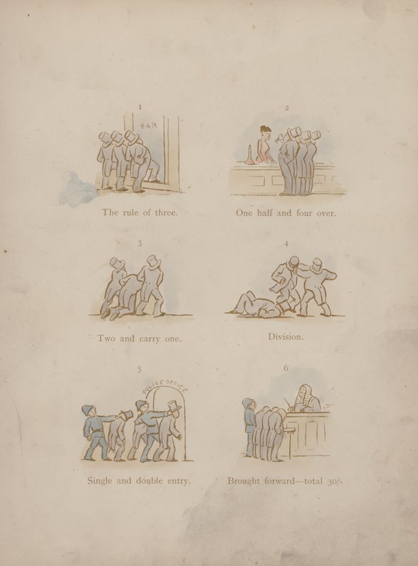 Pagina uit de Humours of Cynicus door Martin  Anderson