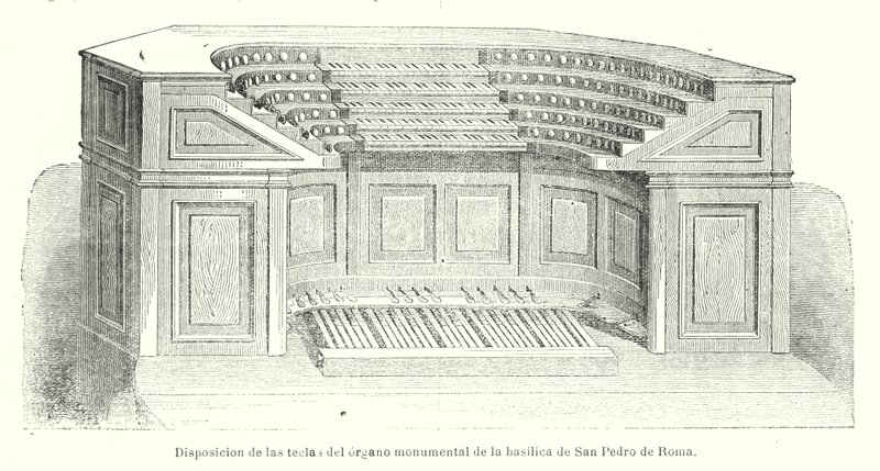 Indeling van de toetsen van het monumentale orgel van de Sint-Pietersbasiliek, Rome door Spanish School
