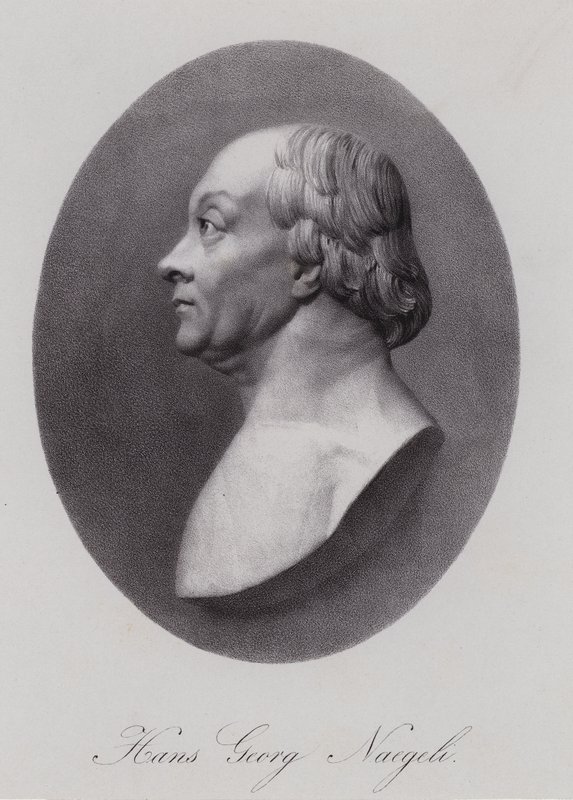 Hans Georg Nageli, Zwitserse componist en uitgever door Swiss School
